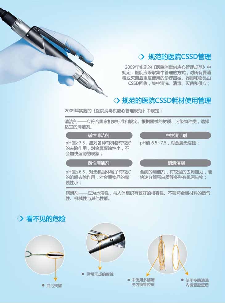 朗索醫(yī)用器械潤(rùn)滑油(圖1)