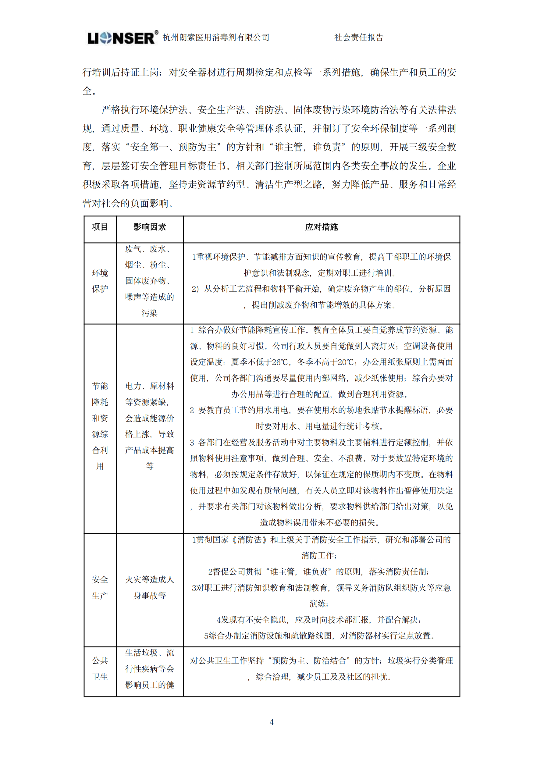 朗索消毒 —— 社會(huì)責(zé)任報(bào)告(圖6)