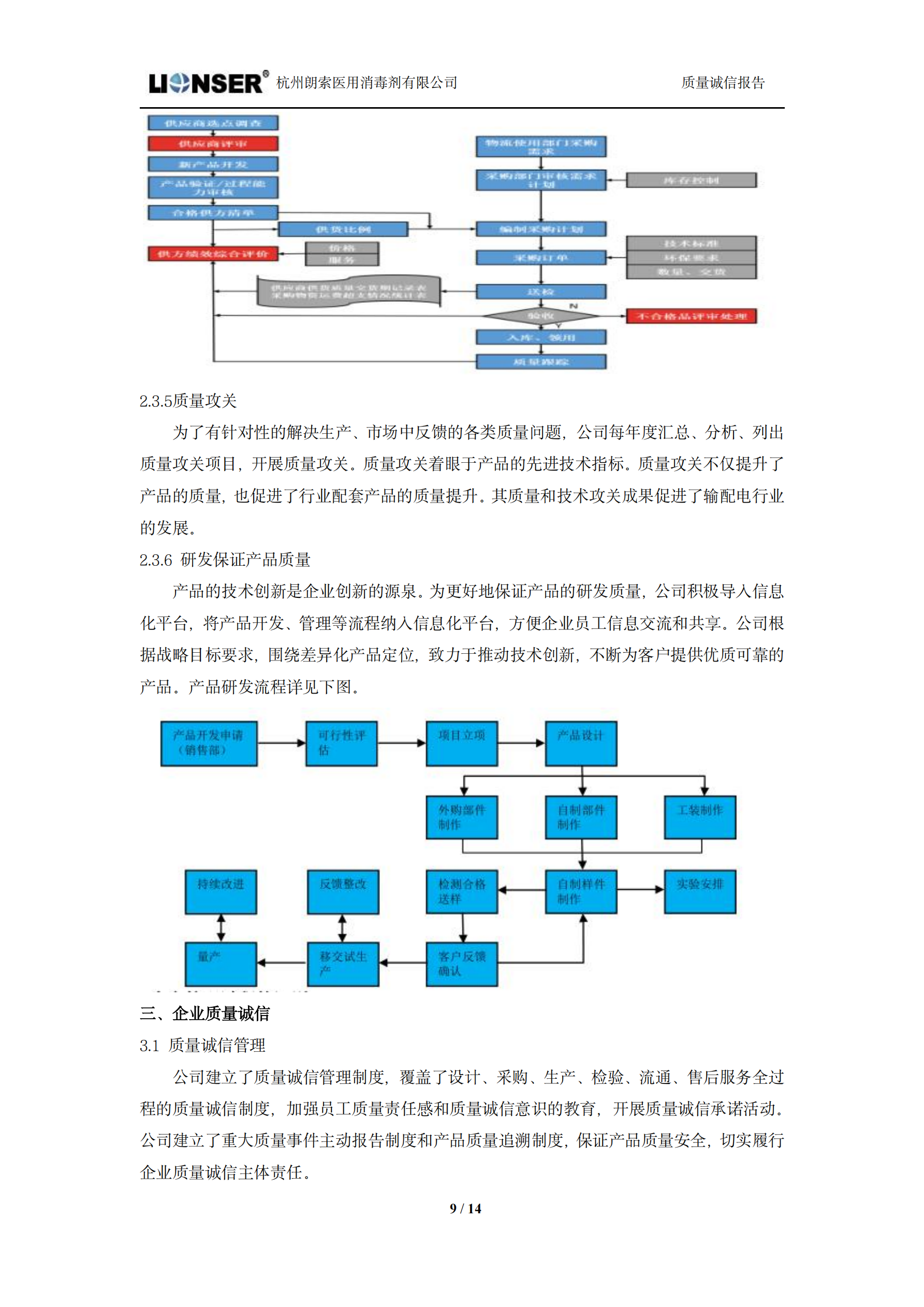 朗索消毒 —— 質(zhì)量誠(chéng)信報(bào)告(圖9)